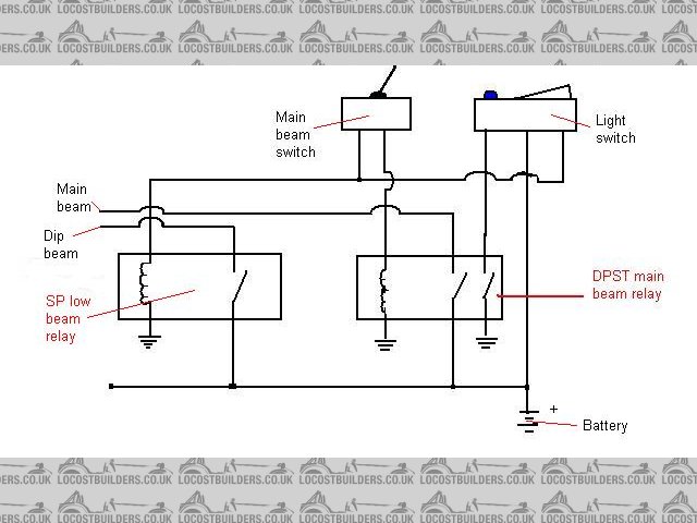 Switch wiring